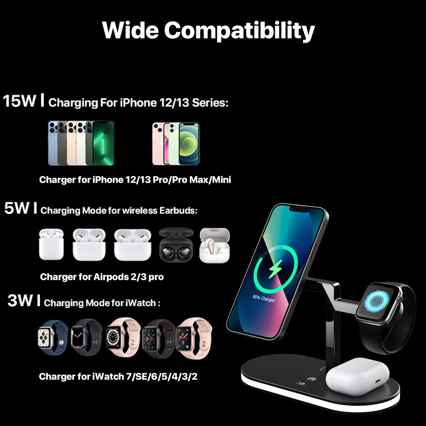 Three-In-One Magnetic Wireless Charger Small Night Lamp Function